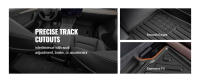 SucceBuy Alfombrillas para automóviles, se adapta al modelo Tesla Y 2021-2024, 3 piezas de forros delanteros y de segunda fila, alfombrillas para vehículos TPE personalizadas para todo clima, fáciles de limpiar y seguras para SUV, color negro - details 1