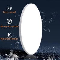 Luz de Techo LED Ultra Delgada GAHADA A Prueba de Agua/Polvo Sellado Completo Redondo - details 1