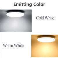 Lámpara de techo LED CANMEIJIA 220V Luz de panel 15W 20W 30W 50W para decoración de cocina y sala de estar Iluminación interior moderna material de cuerpo plástico y sombra de resina - details 1