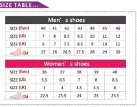 2025 nuevos zapatos de los hombres de tenis, zapatos de amortiguación para correr al aire libre, cómodos zapatos deportivos de malla - details 0
