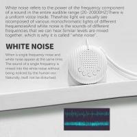 Máquina portátil de ruido blanco para bebés, dispositivo de sueño con apagado temporizado, recargable por USB, 10 voces - details 5