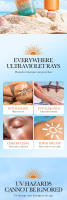 SPF 50+ para protección del cuidado facial Tubo dual Multi-efecto Pa +++ Protector solar facial Bloqueador solar - details 1