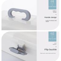 Pastillero grande multicapa, caja de medicina doméstica de gran capacidad, caja de almacenamiento de medicina, impermeable, prevención de polvo, pastillero grande - details 5