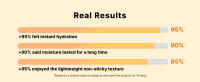 real results COSRX Propolis Ampoule, Glow Boosting Serum for Face with 73.5% Propolis Extract