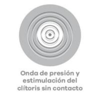 2 Consolador Vibrador |   Estimulación Clitorial Silenciosa y Potente |   Regalo de Juguete Sexual para Mujer |   Juguete Sexual Erótico Extremo |   Vibrador de Ondas de Presión con Vibraciones - details 6