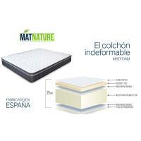 matnature