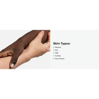 skin types
