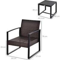 Juego de Mesa y Sillas de Jardín al Aire Libre Ratán Negro 3 Piezas 2 Sillones y 1 Mesa de Vidrio - details 21