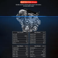 Herramienta de diagnóstico del escáner OBD2 para Automóvil, Luz del Motor, Lector de códigos de Falla del Automóvil, herramienta de detección de prueba de Tensión DE LA Restauración - details 2