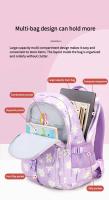 Mochila escolar de gran capacidad para estudiantes, mochila impermeable de ocio para mujer, versión coreana, estil - details 19