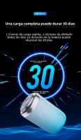 Afeitadora Eléctrica Portátil Mini Compacta, Recargable, Lavable para Hombres - details 6