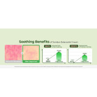 Torriden Cellmazing Collagen Sheet Mask for Face and Neck, Test Results