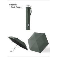 105G lápiz ultraligero paraguas vinilo protección UV. - details 21