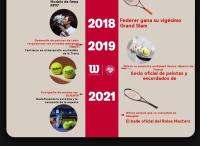 Pelotas de Tenis Wilson Oficiales - Abierto de EE. UU., Roland Garros, Shanghai Masters (Pack de 3) - Nivel Competición para Todas las Superficies - details 11