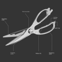 1 tijeras de cocina de acero inoxidable ProChef, tijeras para alimentos resistentes para carne, aves de corral, pollo, verduras, sin necesidad de electricidad, tijeras culinarias profesionales para uso doméstico y de cocina - details 2