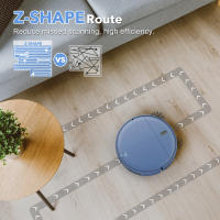 Nuevo Robot Aspirador Barredor Inteligente Limpieza Automática De Suelos Para Uso Doméstico - details 5