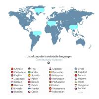 Traductor inteligente T4, dispositivo de traducción en tiempo Real de 97 idiomas, traductor de texto de voz portátil para viajes de negocios y aprendizaje - details 4