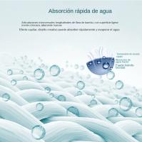 Juego de toallas de baño de Microfibra, superabsorbente, antipelusa, Secado rápido, 35x75cm,140x70 cm - details 5