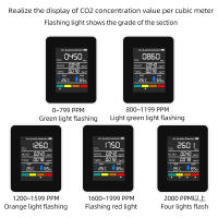 Detector de aire CO2 5 en 1 TVOC HCHO, instrumento de análisis de humedad y temperatura, Monitor portátil de calidad de dióxido de carbono - details 4