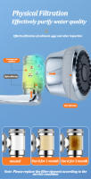 Aireador de grifo giratorio de 1080 °, extensor de Metal para cocina, boquilla de filtro de alta presión, rociador de agua para baño, burbujeador - details 4