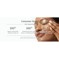 Consumer Study