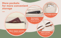 Mochila de Viaje Cabina Avion, 45x36x20 para Easyjet, Bolsos de Viaje, Equipaje de Mano - details 2