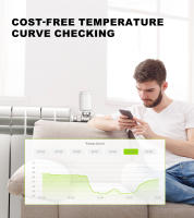 GIRIER Controlador de Temperatura Programable Válvula de Radiador Térmico ZigBee Control Remoto - details 12