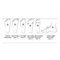 Calzado de diseñador, zapatillas deportivas antideslizantes con cojín de aire para hombre, zapatillas deportivas de alta calidad - details 2