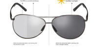 2025 POLICER Gafas de Sol Pilot para Hombre UV400 Polarizadas, Regalo Familiar para Viajes y Piscina, Diseño Retro Italiano 191 - details 1