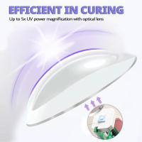 Secador de Uñas LED UV 3W LINMANDA Premium Herramienta de Manicura Recargable para Salón de Belleza - details 4
