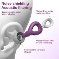 Tapones para los oídos de silicona triple capa cancelando el ruido Adecuado para dormir y nadar - details 15