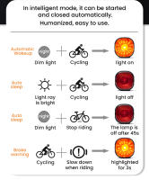 Luz trasera de freno inteligente para bicicleta, resistente al agua IP66, 6 modos de luz, lámpara trasera de alto brillo para poste de asiento/sillín/bolsa - details 3