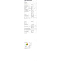 Lámpara LED de Pared de 24W para Exterior Interior IP65, Luz de Pared Ajustable, Moderno Apliques de Pared Aluminio para Entrada Jardines Pasillo Sala, Blanco Cálido 2700K-3000K, Bronce - details 23