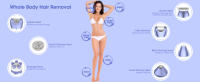 Depiladora para Mujer, Dispositivo de Depilación 7 en 1 para Mujer, Afeitadora eléctrica sin Dolor para Mujer, Recortadora de Bikini, Depiladora de Afeitar Inalámbrica para Línea de Bikini, Cara, Cuerpo, IPX7 Impermeable, Recargable, 2 Velocidades - details 1