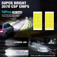 Bombilla de Faro LED Mini 50W LUCKZHE 20000LM, Sin Ventilador, Diodo para Luz de Niebla de Coche - details 6