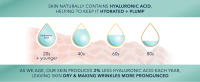Hyaluronic Acid Serum