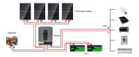 3000W 24V MPPT Inversor híbrido de onda sinusoidal pura Inversor Solar Puro Conversión Caravana Viajes al Aire Libre Camping Marina Fuente de Alimentación de Emergencia - details 6