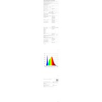 Plafón LED Regulable Control Remoto 48W 5400LM 3000K-6500K Día 70cm Ideal para Sala de Estar, Dormitorio, Comedor, Baño, Pasillo Blanco - details 72
