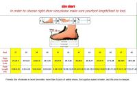 Botas de Seguridad Ligeras y Transpirables para Hombres Cómodas, Suaves, Impermeables de Cuero - details 0