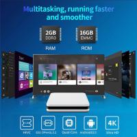 Dispositivo de TV inteligente I96MINI II, decodificador con Android 10,0, 2GB + 16GB, 4K, WiFi 2,4G, 5G, reproductor multimedia, enchufe estadounidense - details 3