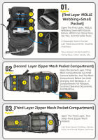 Rhinowalk-bolsa de depósito para motocicleta, mochila versátil de 9L con cubierta para lluvia, bolsa de agua de 1,5 L, sistema MOLLE, multicompartimento Universal - details 10