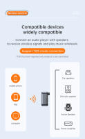 VAORLO-adaptador auxiliar para coche, receptor de Audio inalámbrico con Bluetooth 5,3, 3,5mm, música, llamadas manos libres, estéreo doméstico, auriculares - details 1