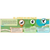 KidKraft, niños, jóvenes, infancia, hija, hijo