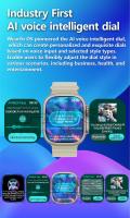 HK9 ultra 2 Max reloj inteligente, dispositivo con inteligencia Artificial IA, detección de frecuencia cardíaca, recordatorio de información, 1GB, AMOLED, novedad de 2024 - details 1