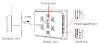 cámara mirilla puerta wifi inteligente Timbre puerta de casa remoto monitor interfonos - details 4