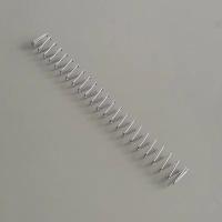 Riego de Aluminio de Acero Inoxidable Almohadilla de Base de Manganés Estilo Tornillo Compresión - details 1