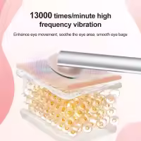 Masajeador Facial de Levantamiento y Firmeza con Luz LED de 7 Colores - Elimina Ojeras y Bolsas - details 4