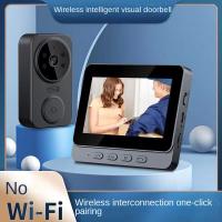 Cámara de Timbre Inalámbrica CutePanda 1080P Detección Humana AI Timbre con Carillon WiFi 2.4G - details 3