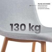 Pack de 2 sillas de Comedor, diseño nórdico con Asiento Acolchado y Respaldo ergonómico - details 16