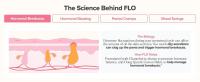 FLO PMS Gummy